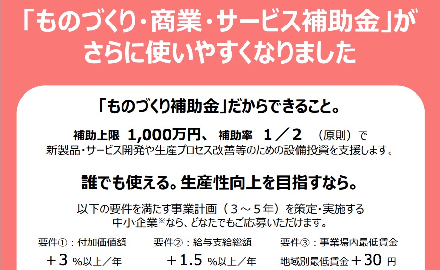 ものづくり・商業・サービス補助金