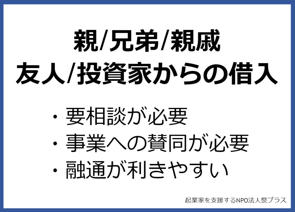 親や親戚や友人、投資家からの借入