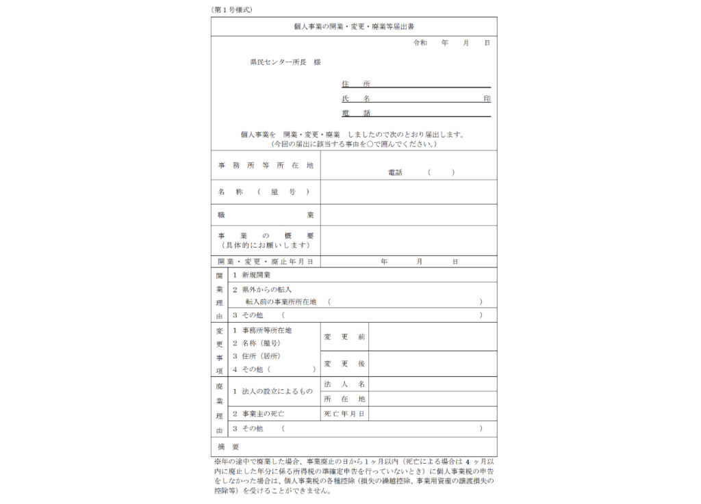 個人事業税の事業開始等申告書