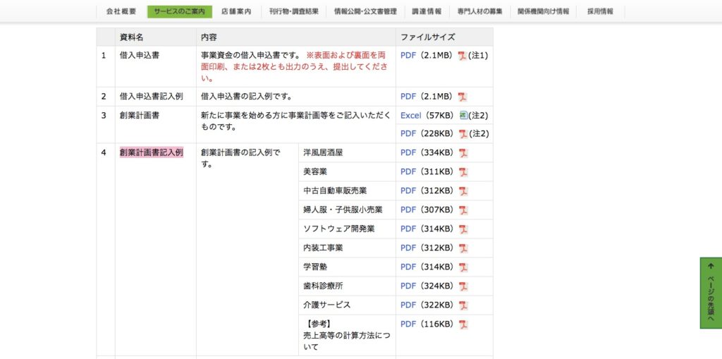 日本政策金融公庫　創業計画書