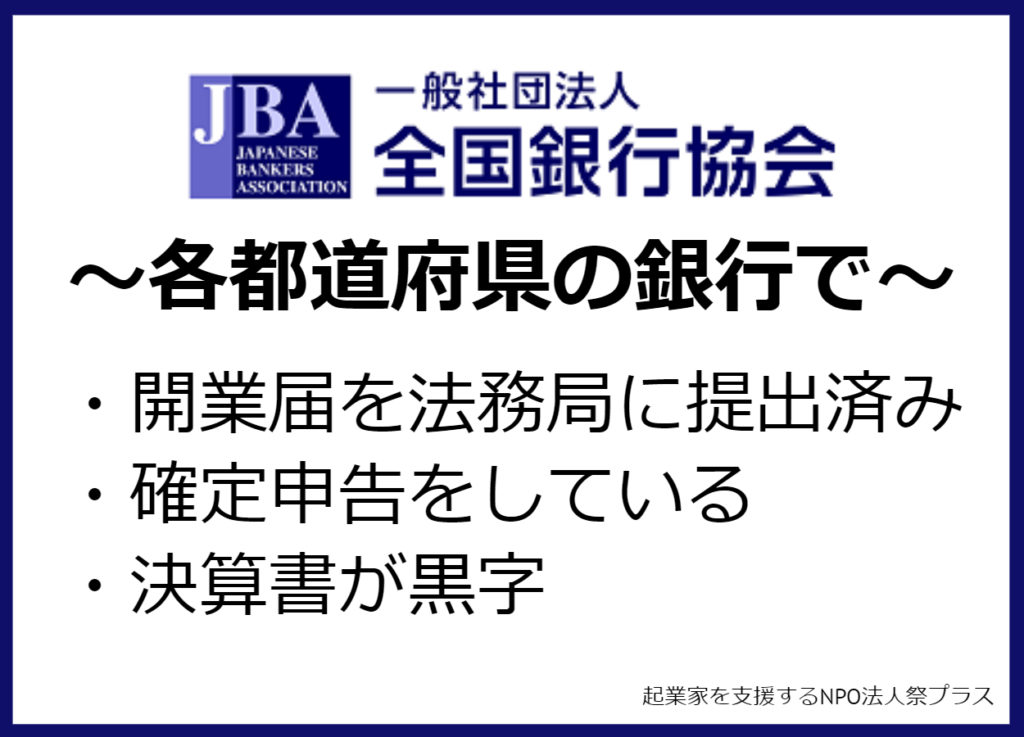 一般社団法人 全国銀行協会